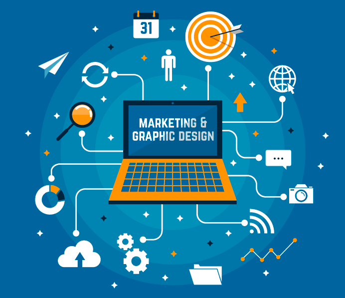 Graphic Design Marketing Why They Go Hand in Hand IH Concepts